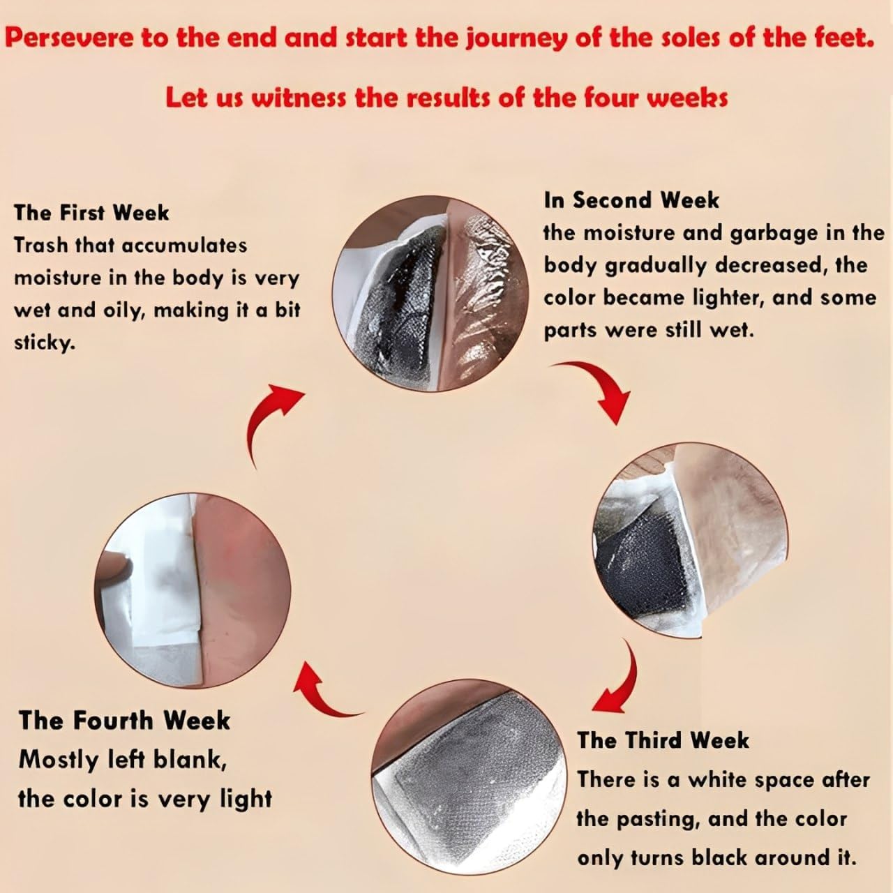 Detox Foot Patches(Pack Of 10)BUY 1 GET 1 FREE